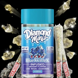 Blue XkittleX<br> THCa 3.6G Pre-Roll Pack