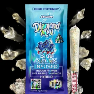 Blue XkittleX<br> THCa 0.6G Pre-Roll