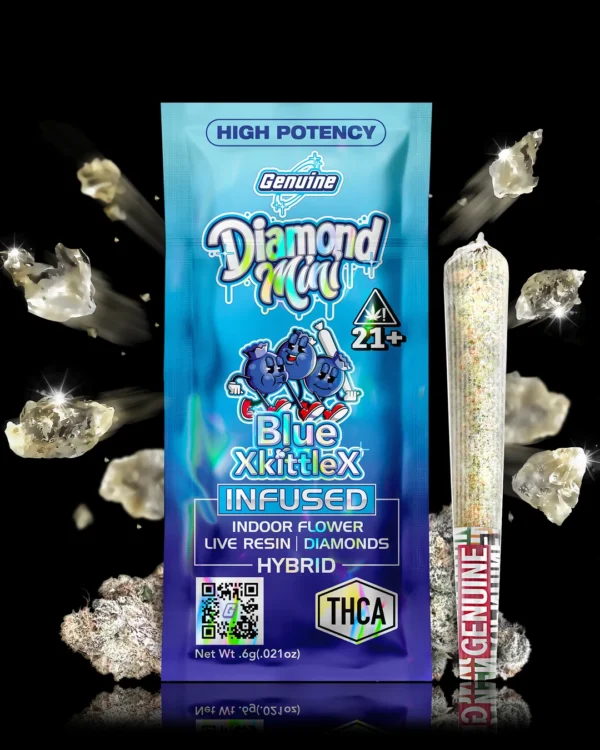 Blue XkittleX<br> THCa 0.6G Pre-Roll