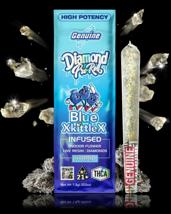 Blue XkittleX<br> THCa 1.5G Pre-Roll