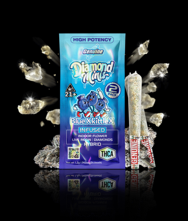 Blue XkittleX<br> THCa Two Pack Pre-Rolls