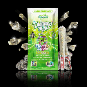 Electric Apple<br> THCa Two Pack Pre-Rolls