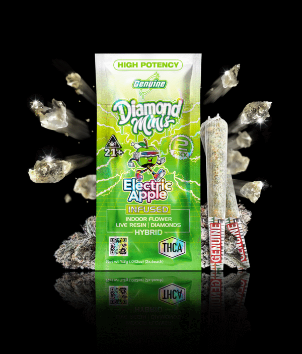Electric Apple<br> THCa Two Pack Pre-Rolls