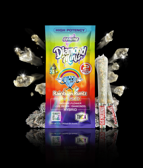 Rainbow Runtz<br> THCa Two Pack Pre-Rolls