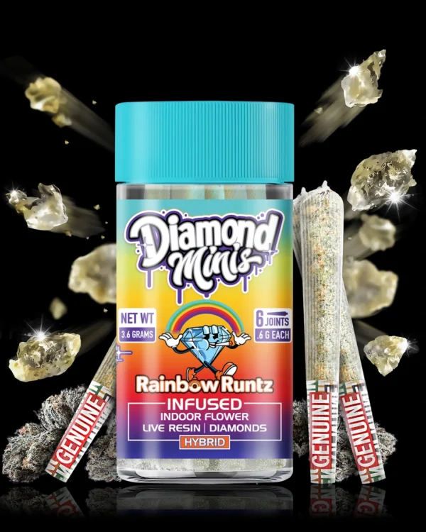 Rainbow Runtz<br> THCa 3.6G Pre-Roll Pack