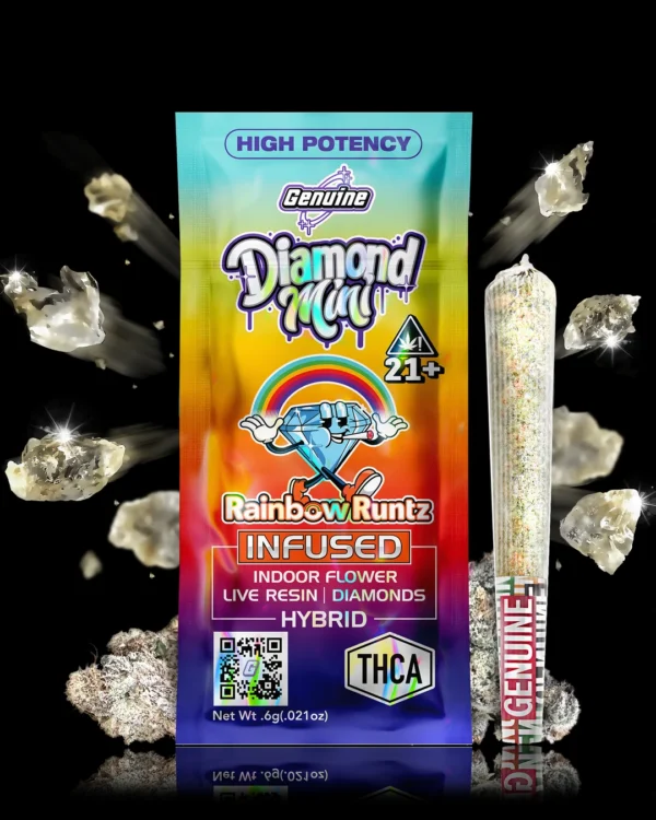 Rainbow Runtz<br> THCa 0.6G Pre-Roll
