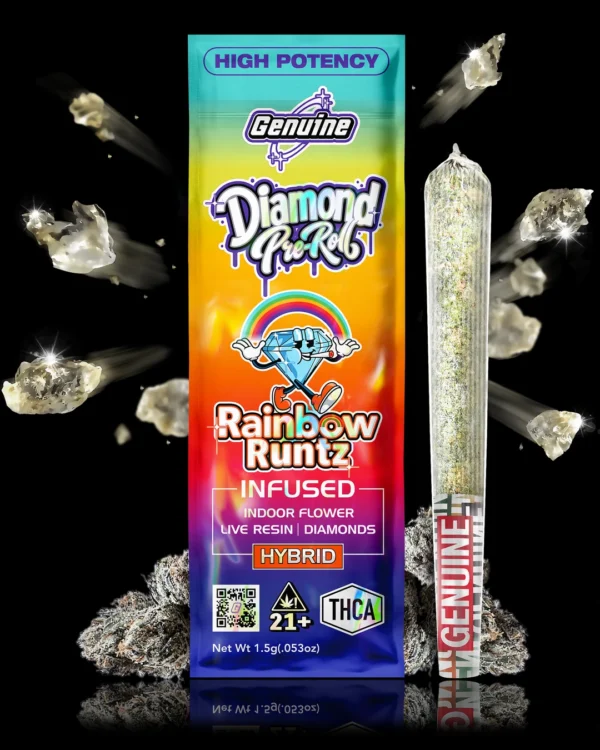 Rainbow Runtz<br> THCa 1.5g Pre-Roll